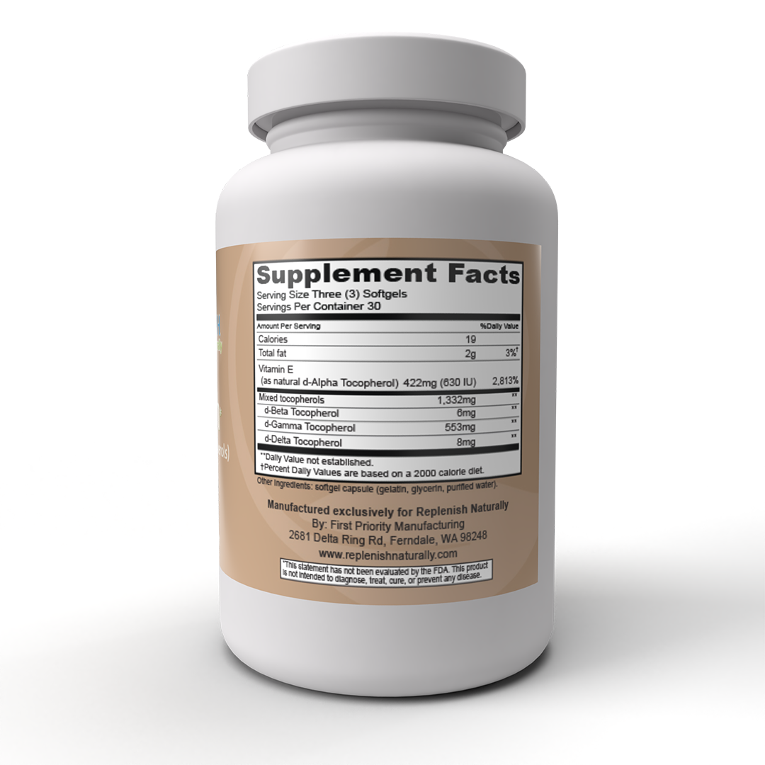 A complete list of everything you will find inside our softgels.